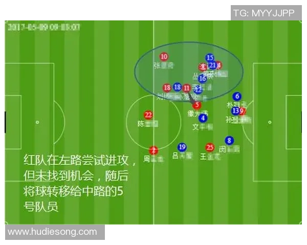 杭州足球队与上海足球队赛后战术分析与复盘探讨 杭州足球队与上海足球队赛后战术分析与复盘探讨