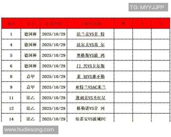 掌握足球竞猜分析技巧提升胜率的实用指南与策略分享